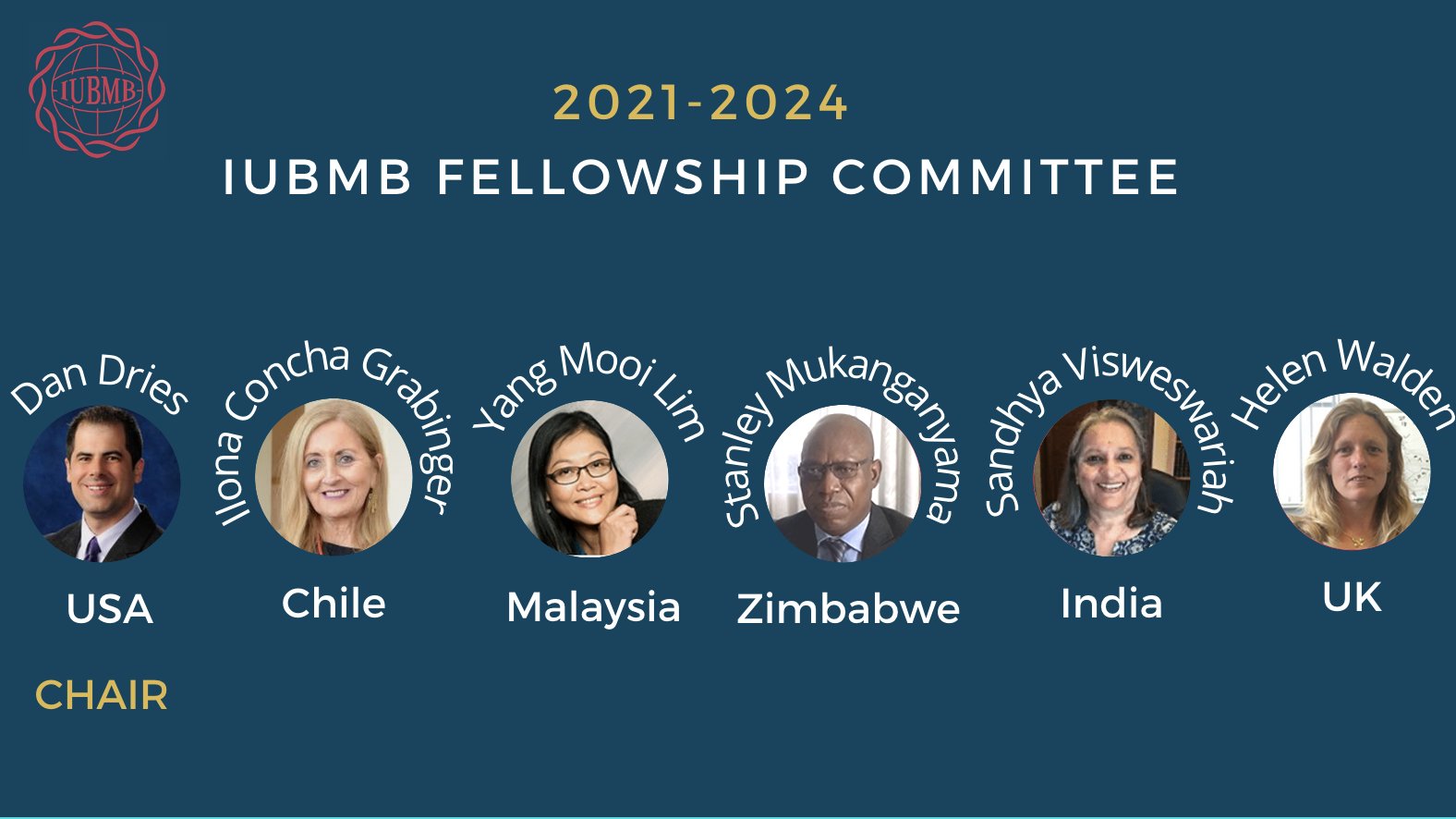 Fellowships Committee 2021