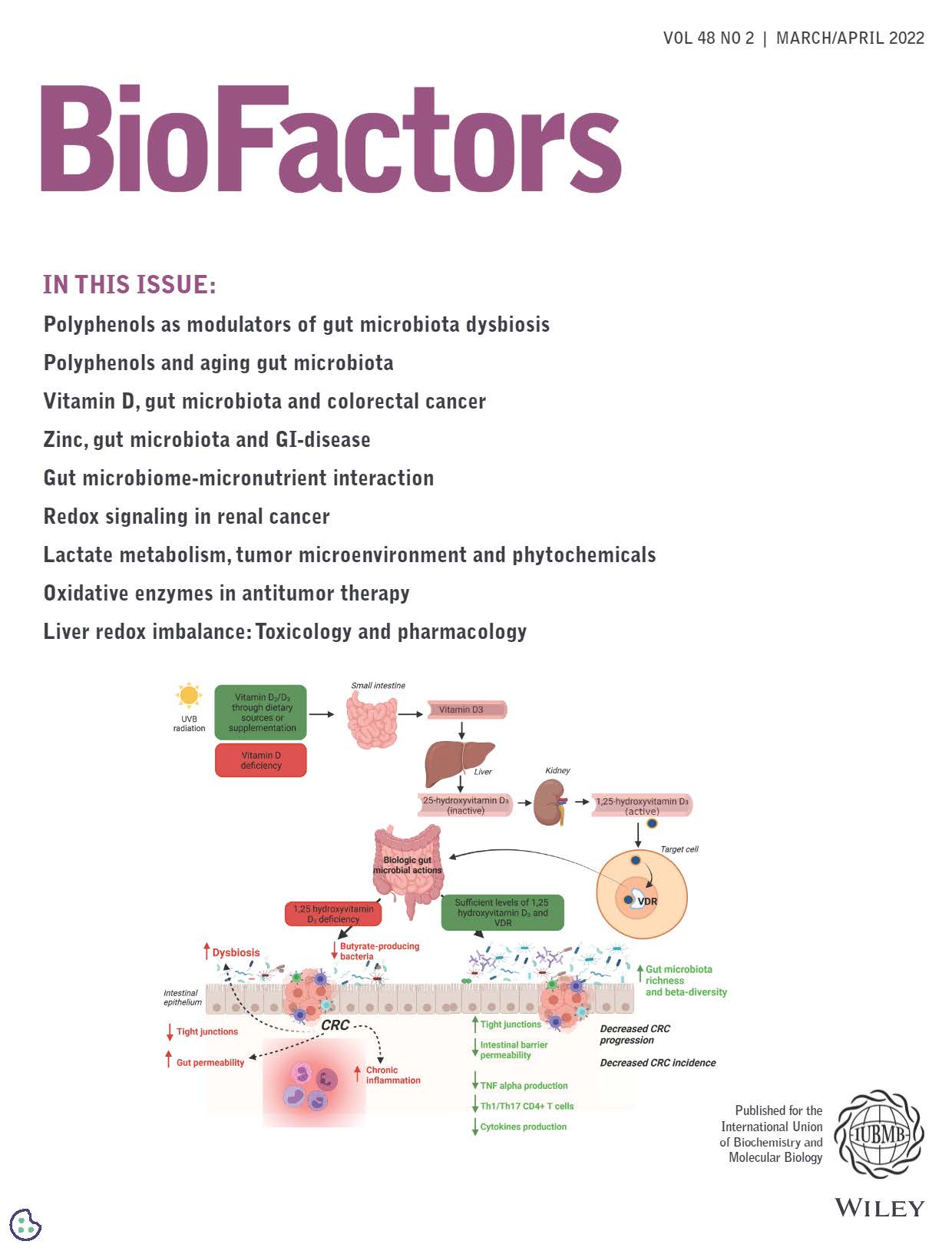 BioFactors cover