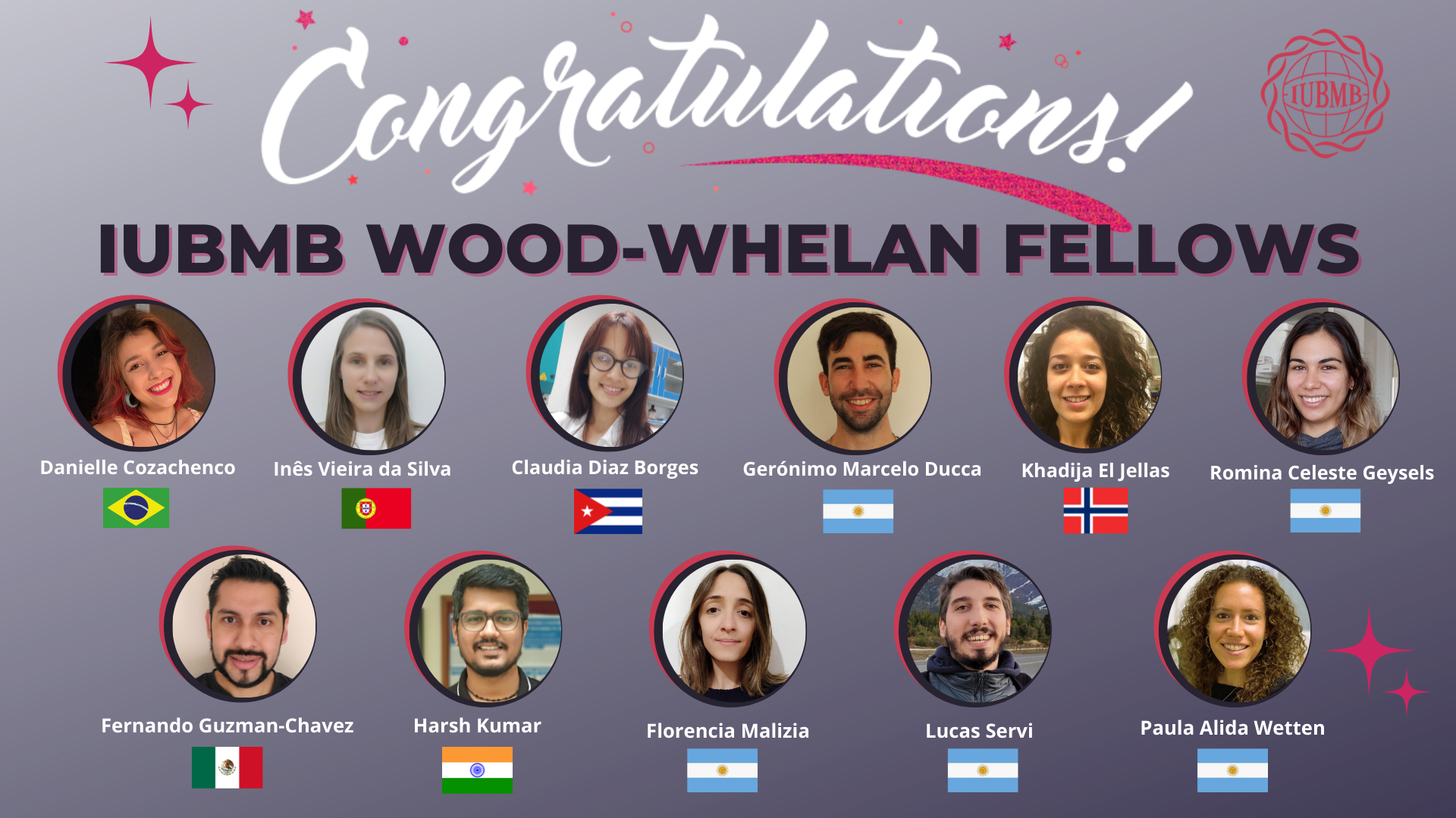 WW Fellowship_2022 April recipients
