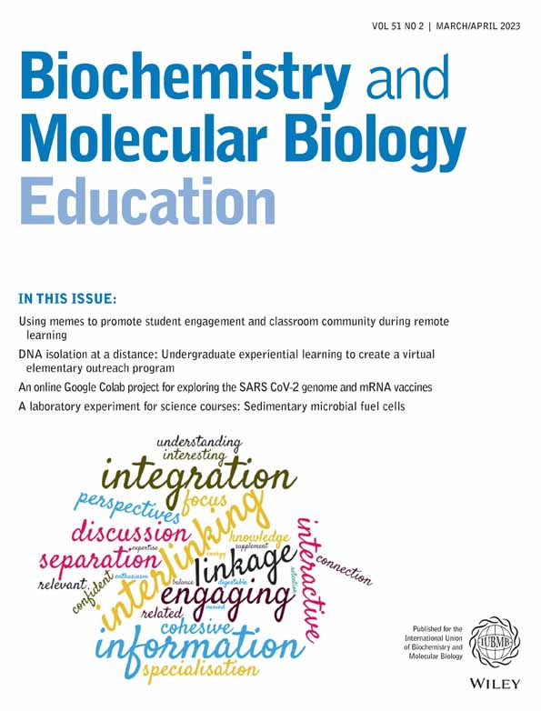 Biochemistry and Molecular Biology Education