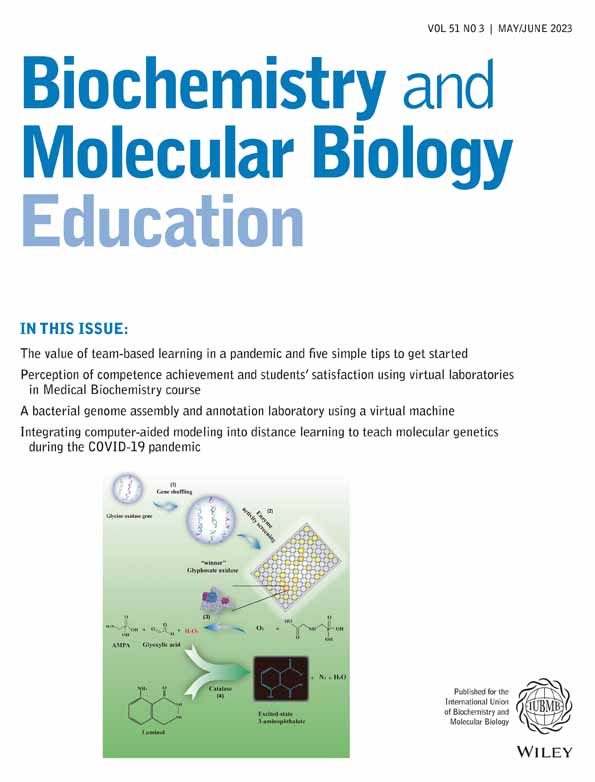 Biochemistry and Molecular Biology Education